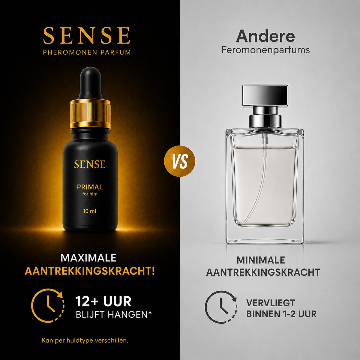 Feromonenparfum - Primal (for him)